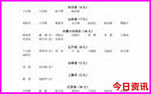 内蒙景点必去十大景点